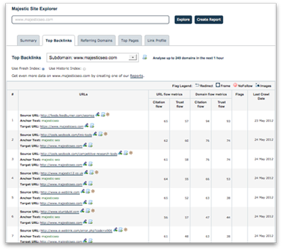 explorer-top-backlinks